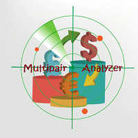 MT4-Multipair Analyzer