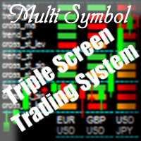 MT4-MultiSymbol Triple Screen Trading System