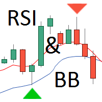 MT4-Multi informer RSI and  Bollinger Bands