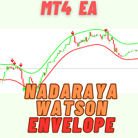 MT4-Nadaraya Watson Envelope EA