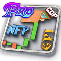 MT4-News Scalping Executor Pro for MT4 DEMO
