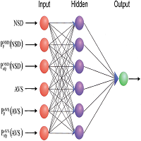 MT5-Neyron New Generation