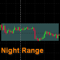 MT4-Night Range