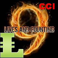 MT5-Nine Lives of CCI MT5