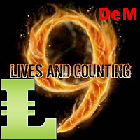 MT5-Nine Lives of DeMarker MT5