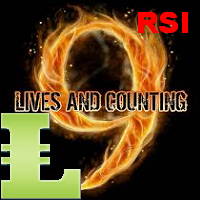 MT5-Nine Lives of RSA MT5