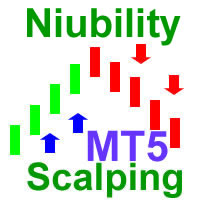 MT5-Niubility Scalping For MT5
