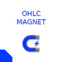 MT4-OHLC Magnet