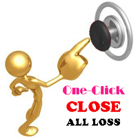 MT4-ONE CLICK CLOSE ALL LOSS ORDERS