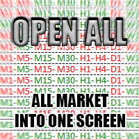 MT4-Open All
