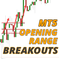 MT5-Opening Range Breakout MT5