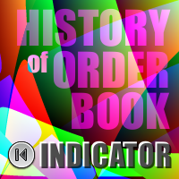 MT5-OrderBook Cumulative Indicator