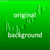 MT4-Original background