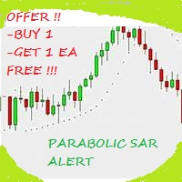 MT5-Parabolic SAR Alert