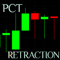 MT5-Pct Retraction Indicator MT5