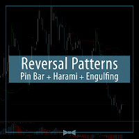 MT5-PD Reversal Patterns