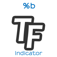 MT4-Percent b Bollinger BandWidth tfmt4