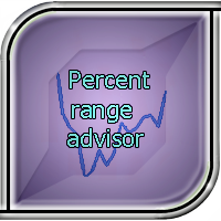 MT4-Percent range advisor