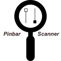 MT4-Pinbar scanner with RSI filter