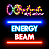 MT4-PipFinite Energy Beam