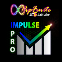MT5-PipFinite Impulse PRO MT5