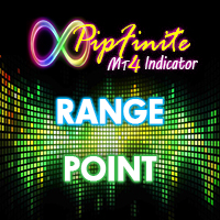 MT4-PipFinite Range Point