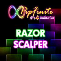 MT4-PipFinite Razor Scalper