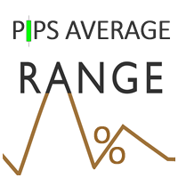 MT4-Pips Average Range