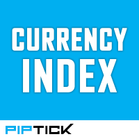 MT5-PipTick Currency Index MT5