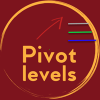 MT4-Pivot levels