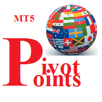 MT5-Pivot Points MT5
