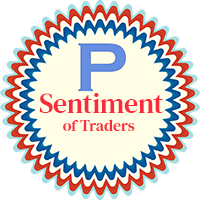 MT4-Porsaj Sentiment of Traders