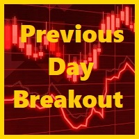 MT5-Previous Day Breakout MT5