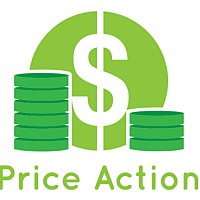 MT4-Price Action Indicator