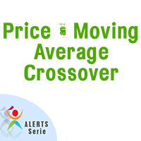 MT4-Price and Moving Average C...
