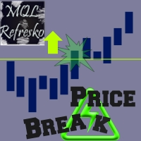 MT5-Price Break MT5