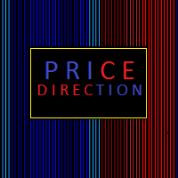 MT4-Price Direction