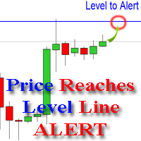 MT4-Price Crosses a Line Alert