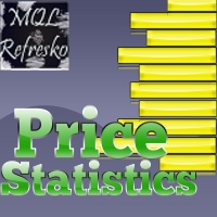 MT5-Price Statistics MT5
