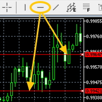 MT5-Price Touch Alert