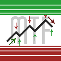 MT4-Trend Direction MTF
