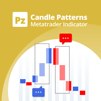 MT4-PZ Candlestick Patterns