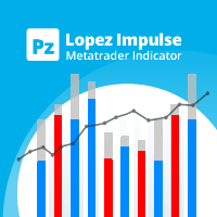 MT5-PZ Lopez Impulse MT5