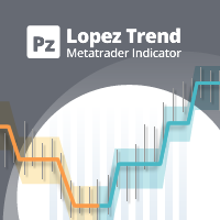 MT5-PZ Lopez Trend MT5