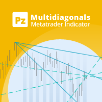 MT4-PZ Multidiagonals