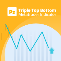 MT5-PZ Triple Top Bottom MT5