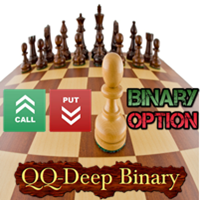 MT4-QQ Deep Binary