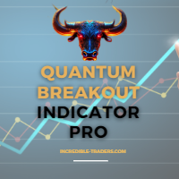 MT5-Quantum Breakout Indicator PRO MT5