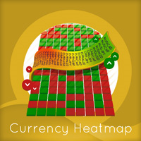 MT5-Quantum Currency Heatmap Indicator for MT5