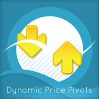 MT5-Quantum Dynamic Price Pivots Indicator for MT5
